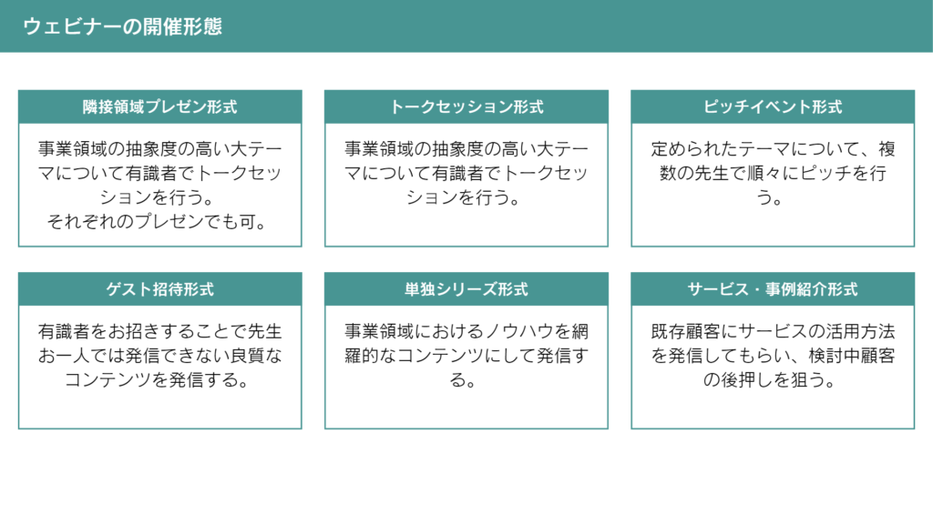 　ウェビナーの開催形態